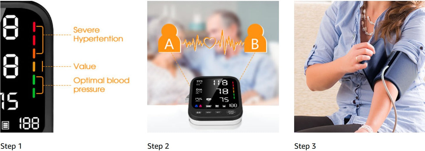 Invaxe Blood Pressure Machine