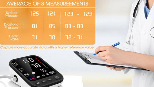 Invaxe Blood Pressure Machine