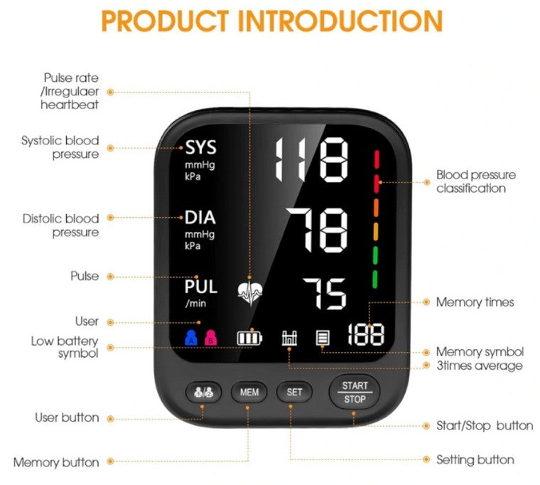 Invaxe Blood Pressure Machine