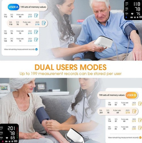 Invaxe Blood Pressure Machine