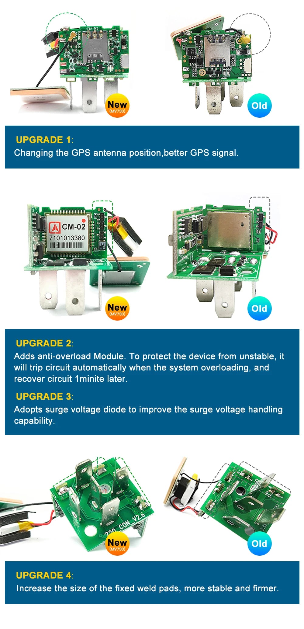 MiCODUS Relay GPS Tracker Car MV730 9-90V Cut Fuel ACC Detect 2G 4G Mini Motorcycle GPS Realtime Track Vibrate Alert FREE APP