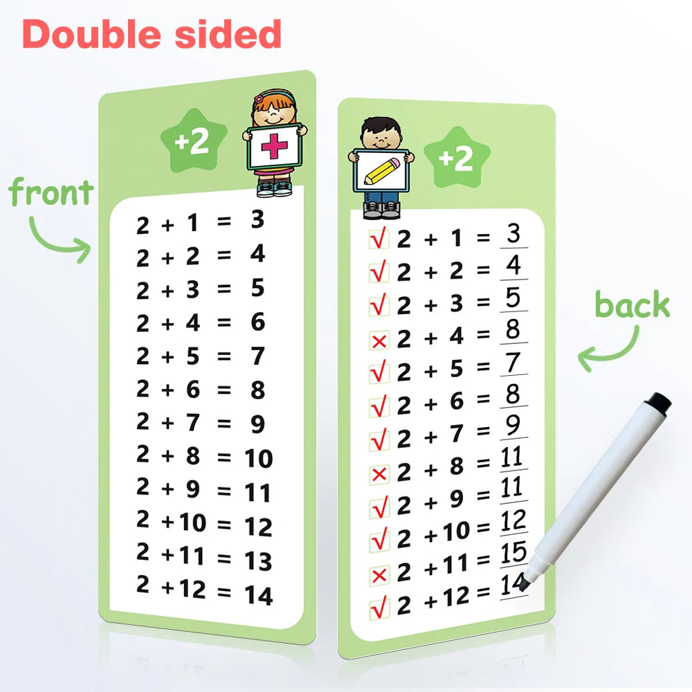 1-12 Math Flash Cards with Dry Erase Markers Educational Times Table Flashcards for Kids Classroom, Home Learning Aids Montessori