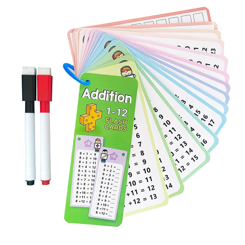 1-12 Math Flash Cards with Dry Erase Markers Educational Times Table Flashcards for Kids Classroom, Home Learning Aids Montessori