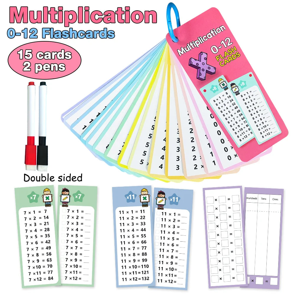 1-12 Math Flash Cards with Dry Erase Markers Educational Times Table Flashcards for Kids Classroom, Home Learning Aids Montessori