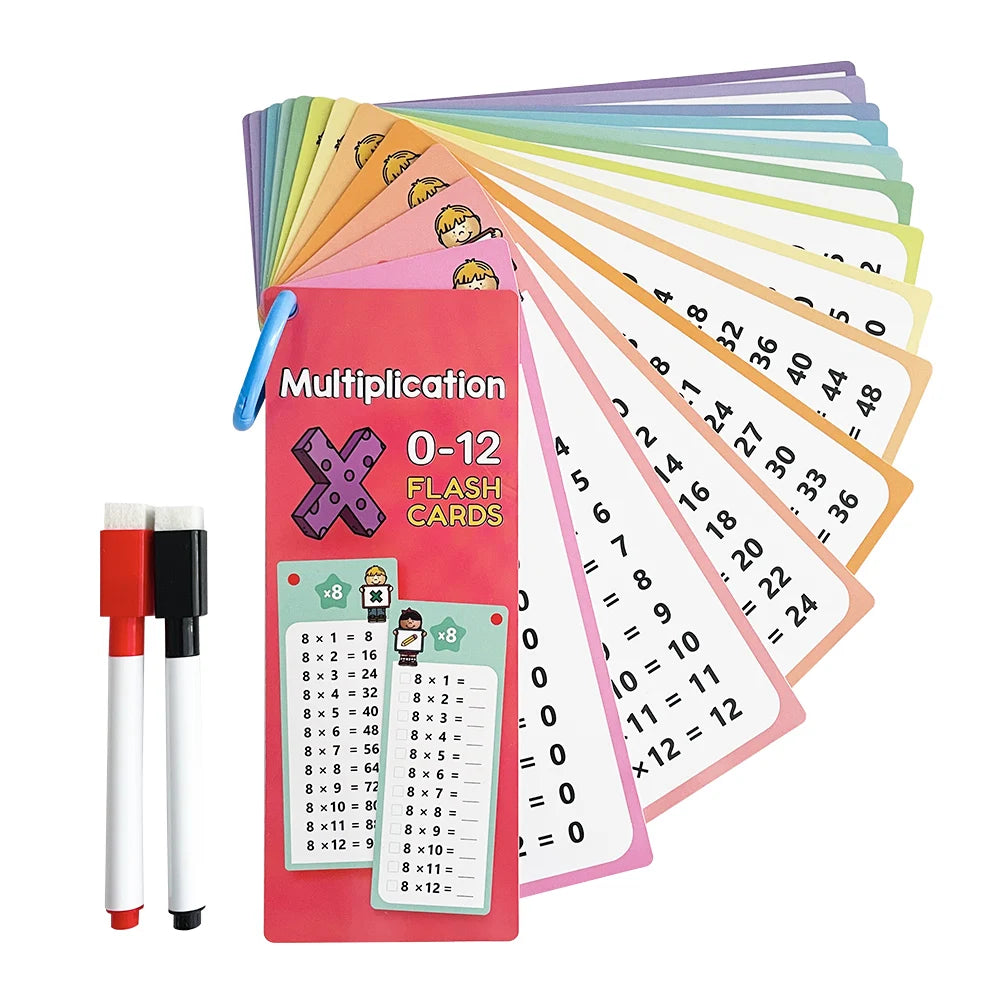 1-12 Math Flash Cards with Dry Erase Markers Educational Times Table Flashcards for Kids Classroom, Home Learning Aids Montessori