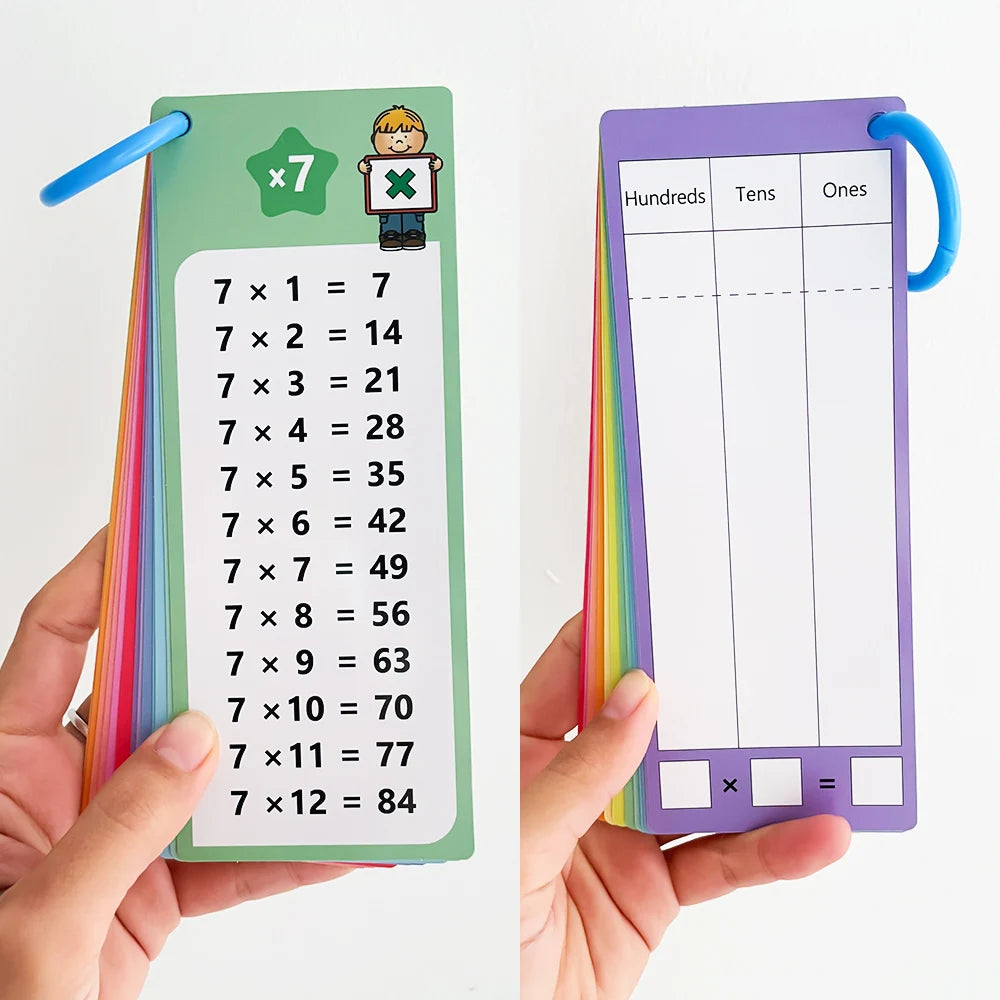 1-12 Math Flash Cards with Dry Erase Markers Educational Times Table Flashcards for Kids Classroom, Home Learning Aids Montessori