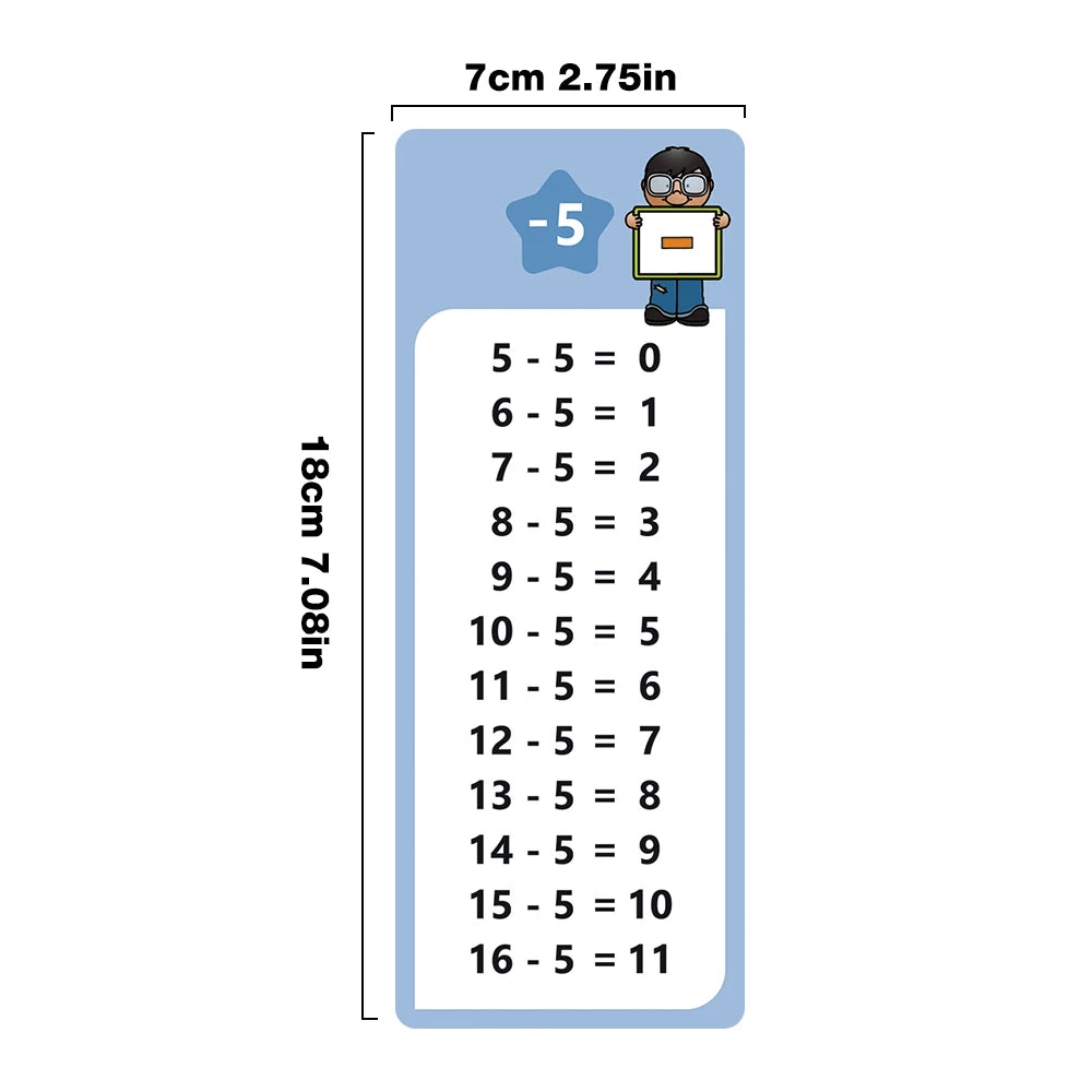 1-12 Math Flash Cards with Dry Erase Markers Educational Times Table Flashcards for Kids Classroom, Home Learning Aids Montessori