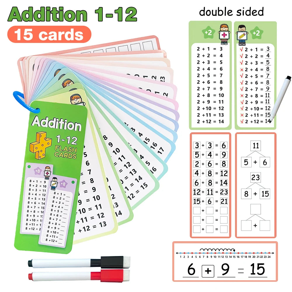 1-12 Math Flash Cards with Dry Erase Markers Educational Times Table Flashcards for Kids Classroom, Home Learning Aids Montessori