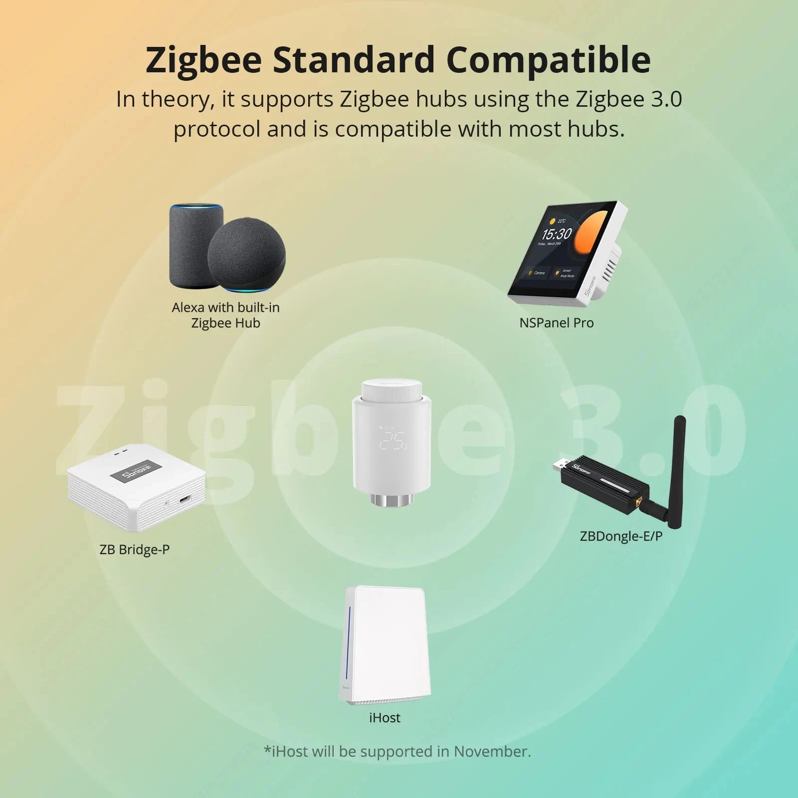 Zigbee TRVZB Thermostatic Radiator Valve Smart Home eWeLink App Remote Control Works with SONOFF ZB Bridge-P/ ZBDongle-P