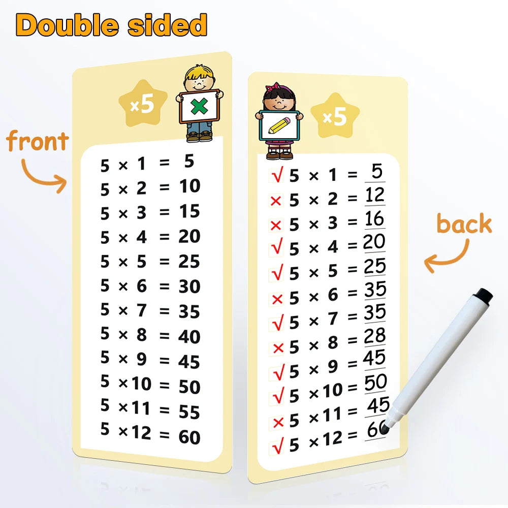 1-12 Math Flash Cards with Dry Erase Markers Educational Times Table Flashcards for Kids Classroom, Home Learning Aids Montessori