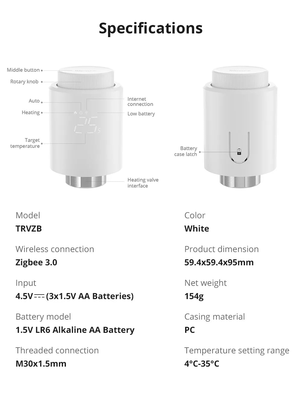 Zigbee TRVZB Thermostatic Radiator Valve Smart Home eWeLink App Remote Control Works with SONOFF ZB Bridge-P/ ZBDongle-P