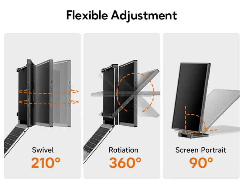 Dopesplay Laptop Screen Extender,14.1