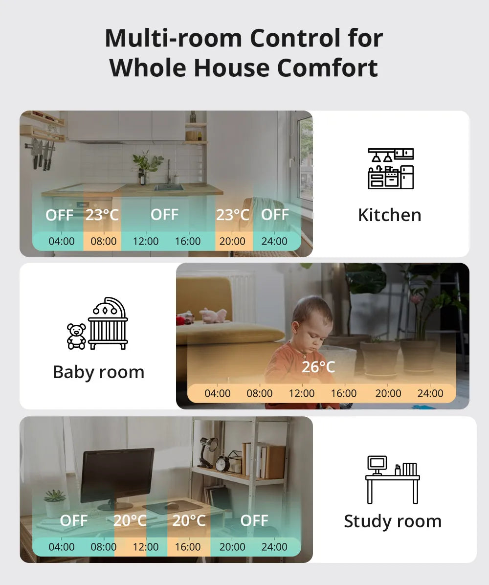 Zigbee TRVZB Thermostatic Radiator Valve Smart Home eWeLink App Remote Control Works with SONOFF ZB Bridge-P/ ZBDongle-P