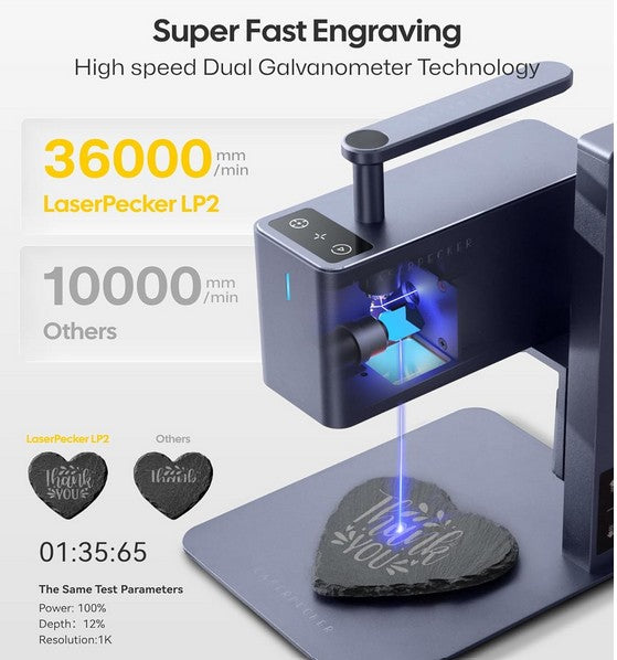 New LaserPecker LP2 Laser Engraver – Portable Machine for Small Business & DIY, 360° Rotary Engraving & Name Tag on Wood, Leather, Plastic & Metal, Suit Set with Versatile Rotary Roller