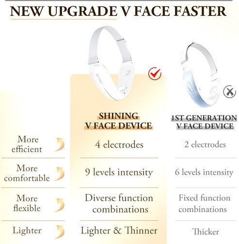 Achieve the coveted V-shaped face with our V-Face Lifting Beauty Device.