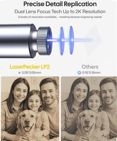 New LaserPecker LP2 Laser Engraver – Portable Machine for Small Business & DIY, 360° Rotary Engraving & Name Tag on Wood, Leather, Plastic & Metal, Suit Set with Versatile Rotary Roller