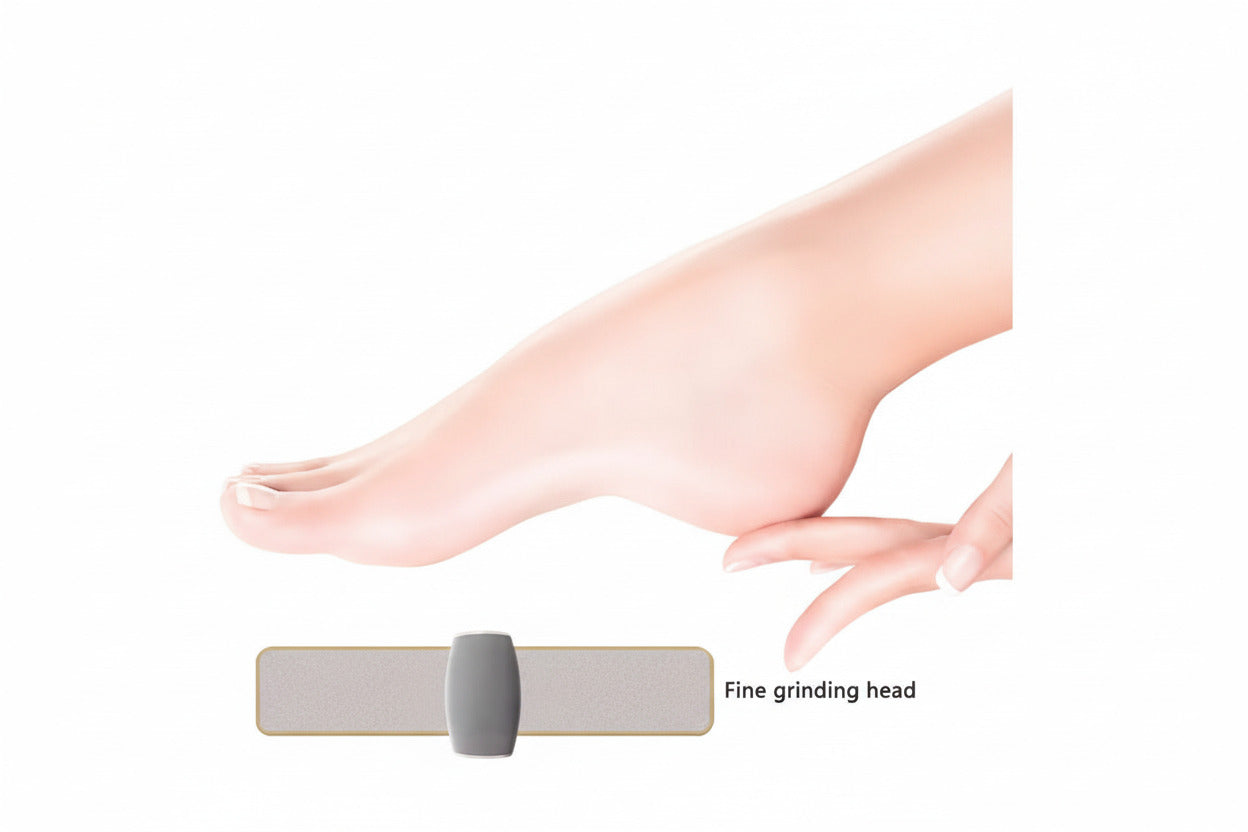 Reveal Baby-Soft Heels, Boost Your Confidence, and Enjoy Spa-Level Foot Care at Home