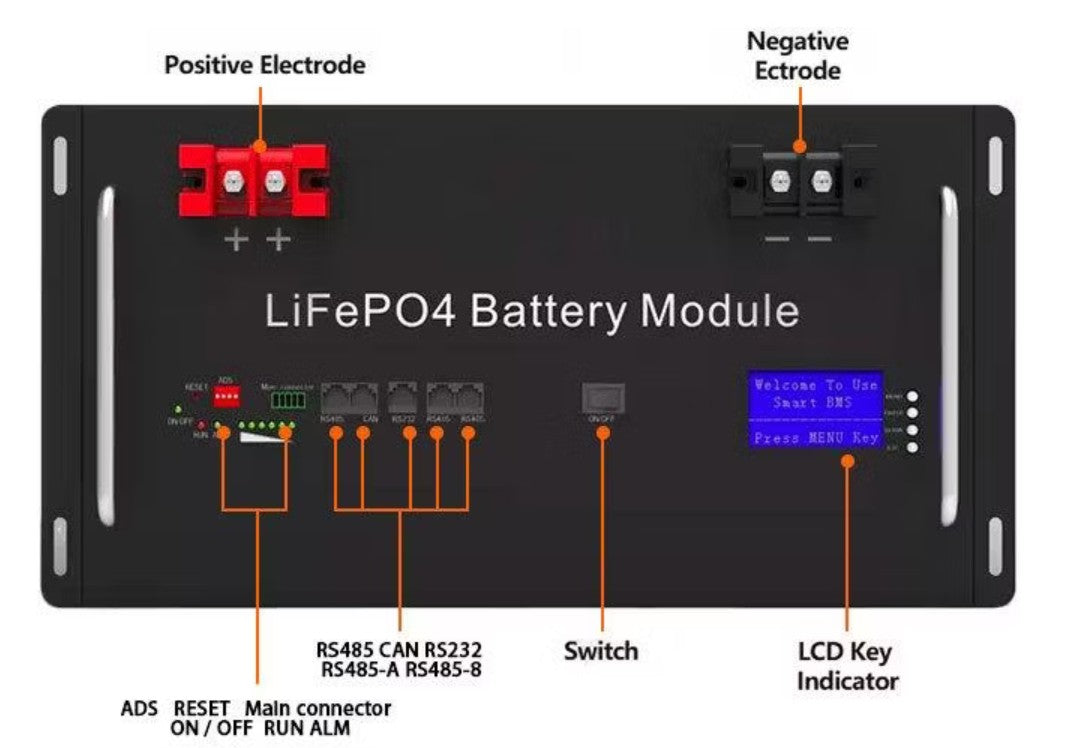 VoltiumX 48V 51.2V 100ah 16s1p Rack Mount LiFePO4 Solar Storage Battery Pack Ess for Home Battery 5kw